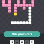 Milk producers